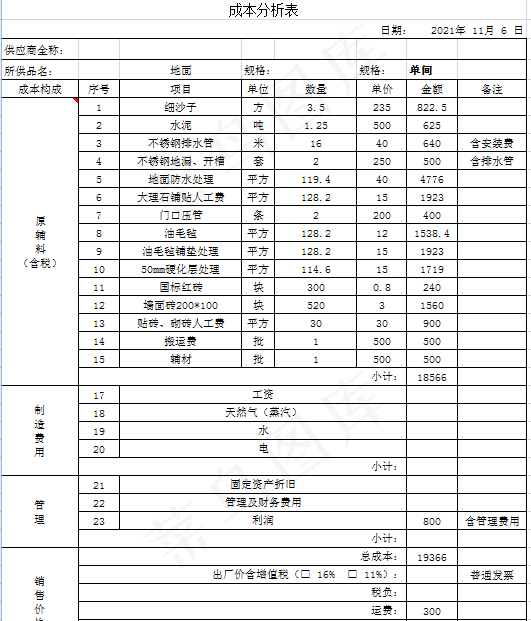 工程施工成本分析表设备成本分析表机械不锈钢设备建筑明细成本分析表