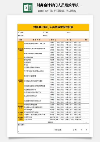 33财务会计部门人员绩效考核评价表