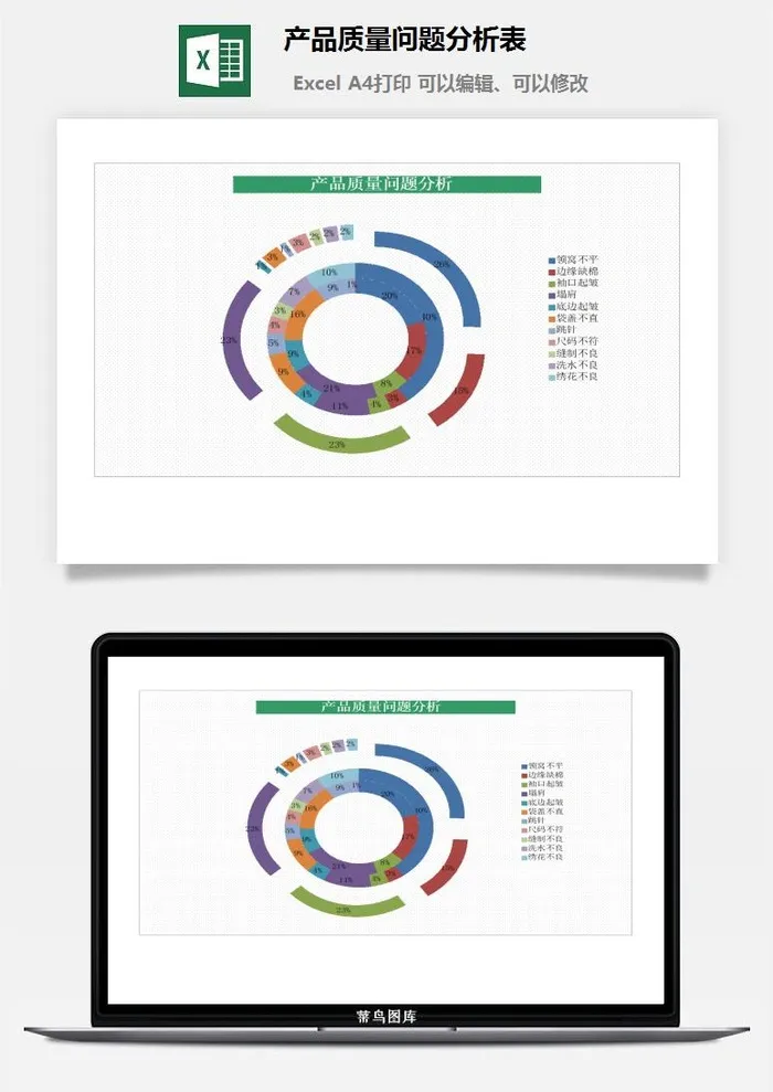 产品质量问题分析表excel模板