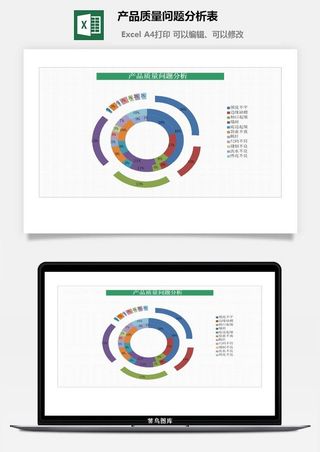 产品质量问题分析表excel模板