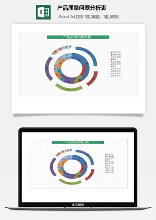 产品质量问题分析表excel模板