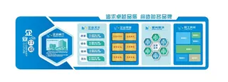 蓝色大气企业文化墙展馆展厅文化墙