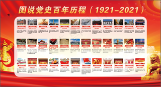 图说党史百年历程展板一百周年展板
