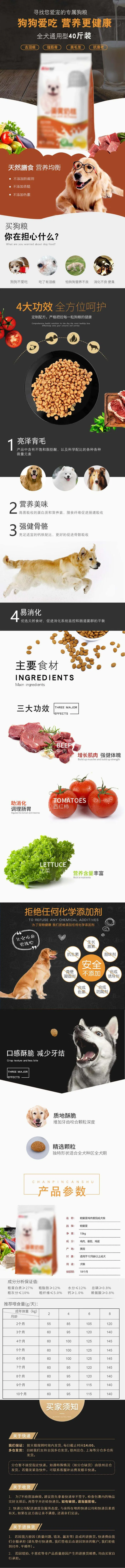 黑色背景营养健康宠物用品电商详情页psd模版下载