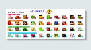 健康医院食物含钾