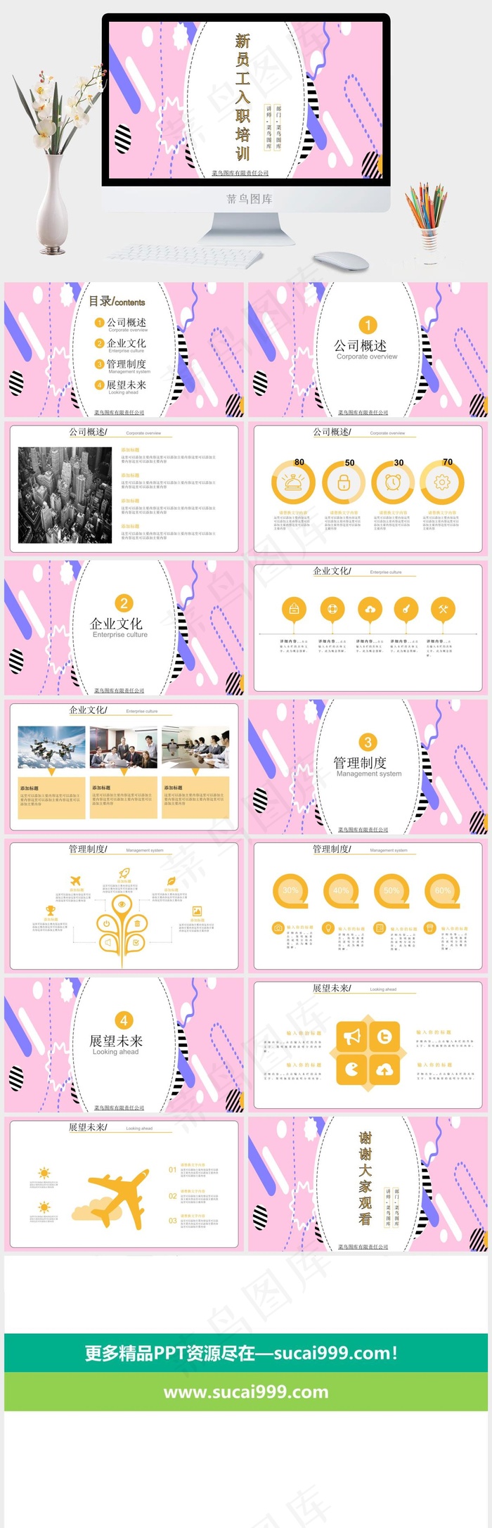 入职培训PPT模板