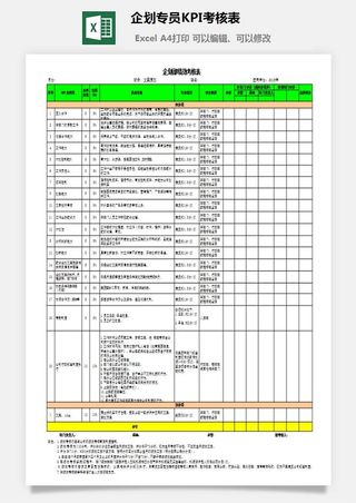 企划专员KPI考核表