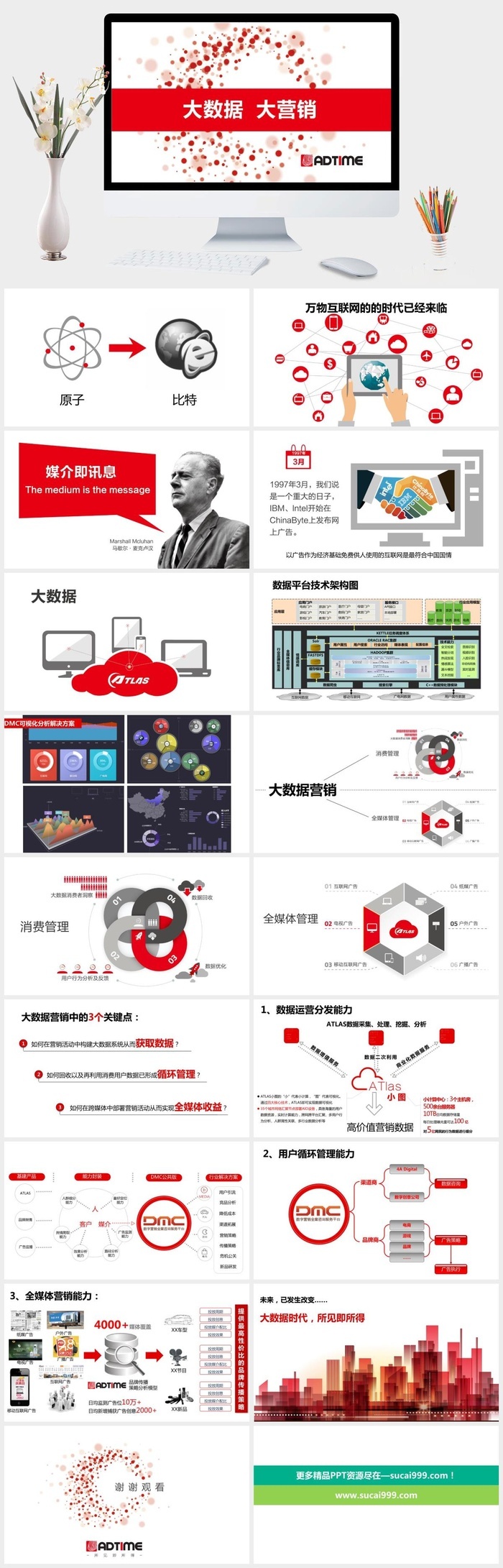 互联网大数据营销PPT模板