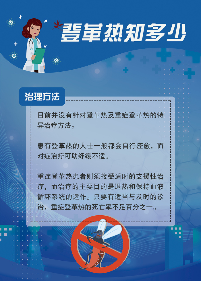 登革热知多少医疗卫生海报