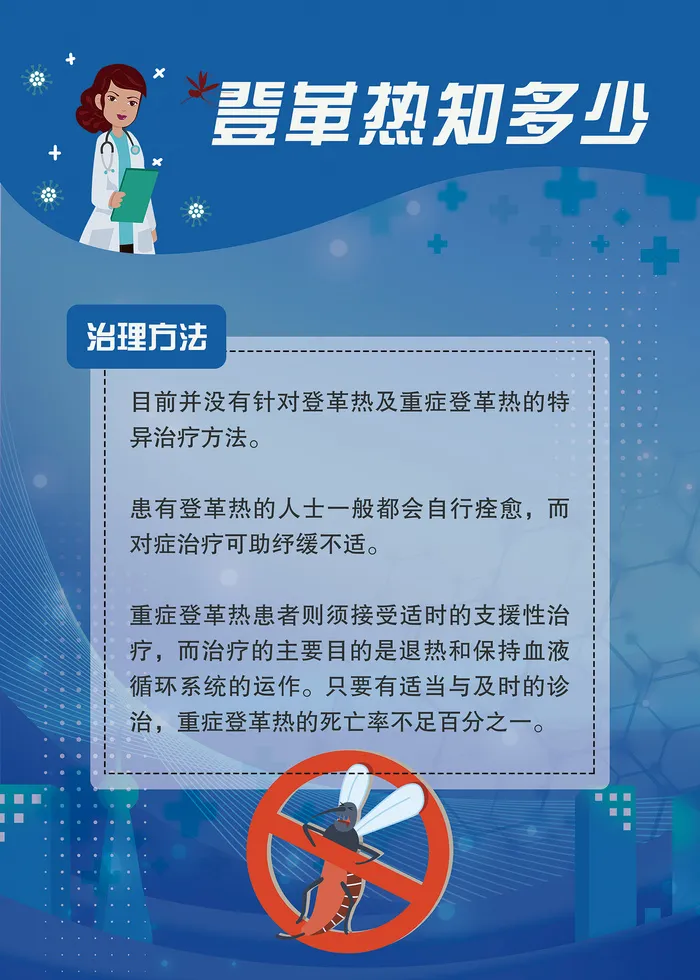 登革热知多少医疗卫生海报psd模版下载