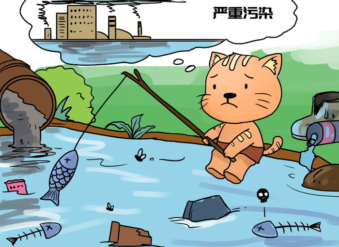 垃圾分类海报