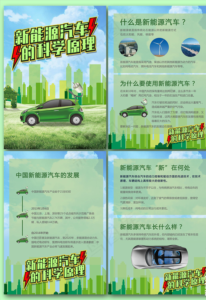 新能源汽车的科学原理海报图片
