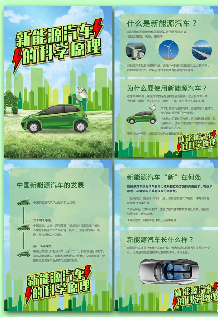 新能源汽车的科学原理海报图片(3937×5512像素(200dpi))psd模版下载