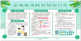 诺如病毒 春季健康教育宣传展板 病毒预防小知识
