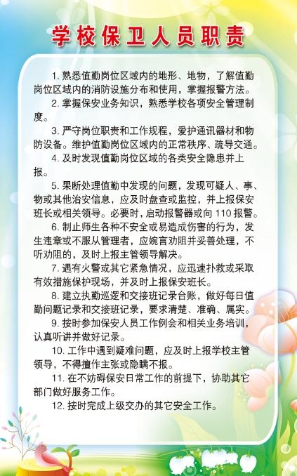 学校保卫人员职责psd模版下载
