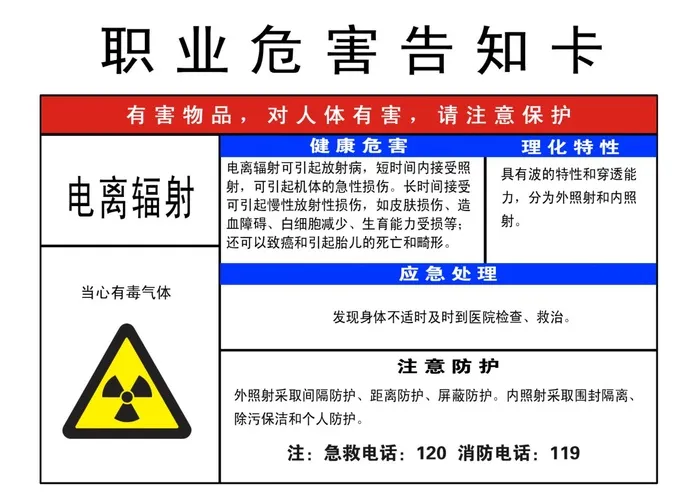 职业危害告知卡