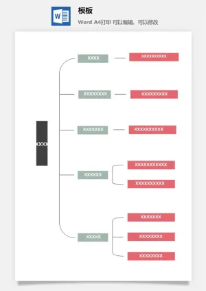 鱼骨大脑树状思维导图ppt模板工作学习项目培训流程逻辑word格式预览图