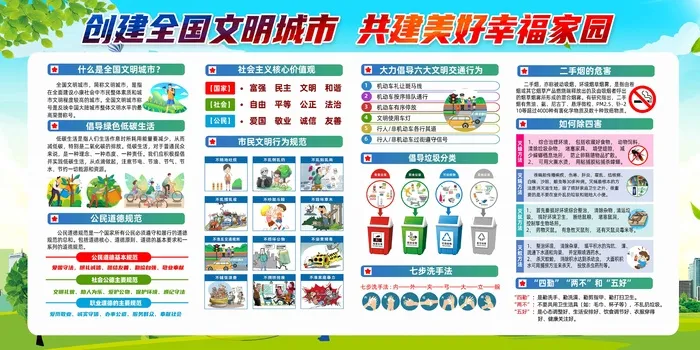 创建全国文明城市