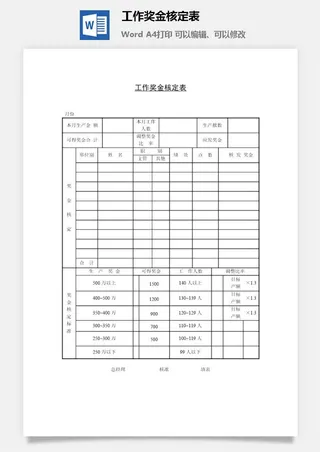 工作奖金核定表word模板