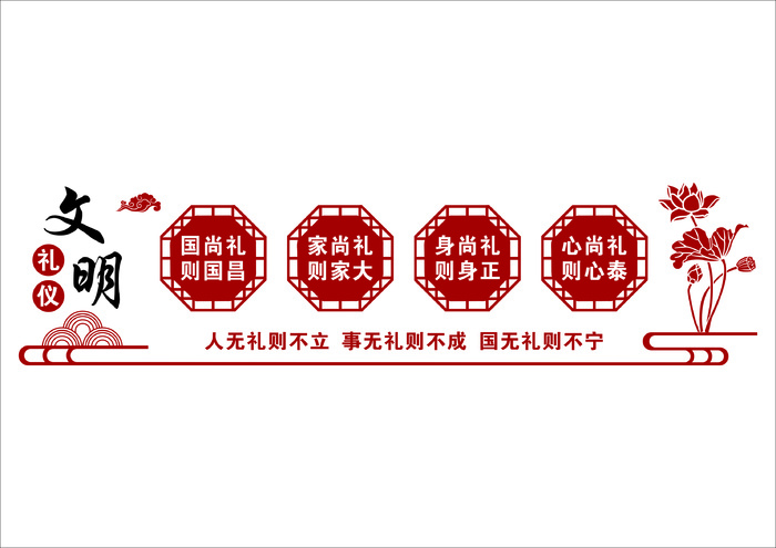 文化礼仪文化墙  cdr矢量模版下载
