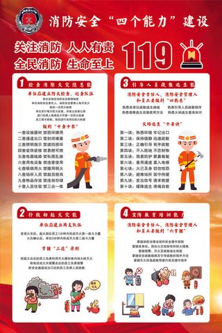 消防知识海报