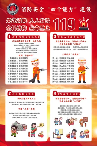 消防知识海报