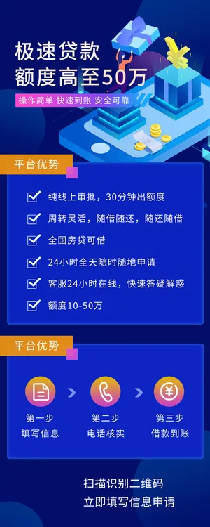 时尚运营互联网教育课程培训新媒体手机营销长图海报UI界面设计模板素材