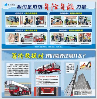 消防宣传月社区自防自救消防安全教育海报展板