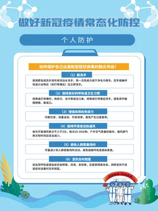 疫情常态化新冠防控系列套图社区宣传公益海报PSD设计素材模板