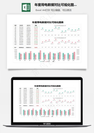 年度用电数据对比可视化图表看板