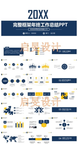汇报工作总结精选(24)预览图