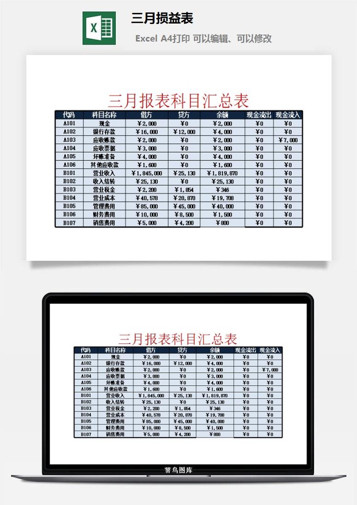 三月损益表excel模板