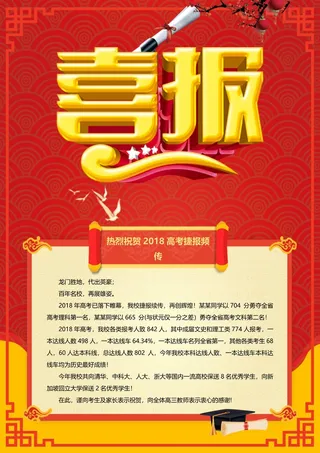 喜报战报海报贺喜金榜题名