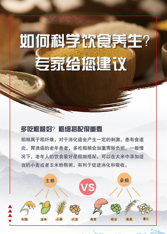如何科学饮食养生知识海报