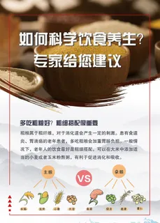 如何科学饮食养生知识海报