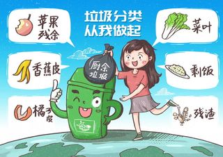 垃圾分类海报