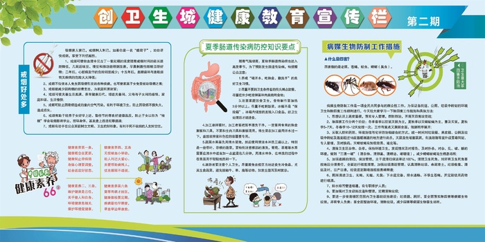 夏季防蚊虫健康教育宣传栏