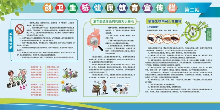 夏季防蚊虫健康教育宣传栏psd模版下载