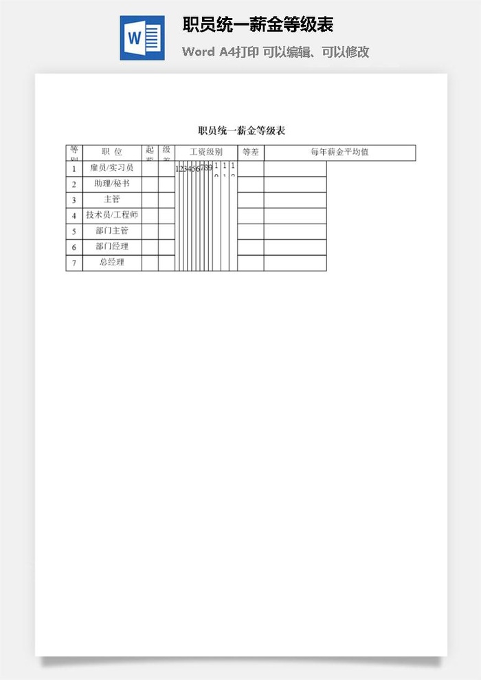 职员统一薪金等级表word模板