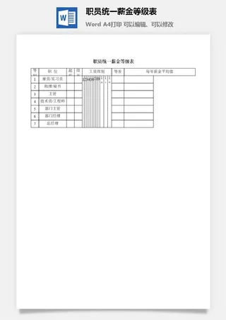 职员统一薪金等级表word模板