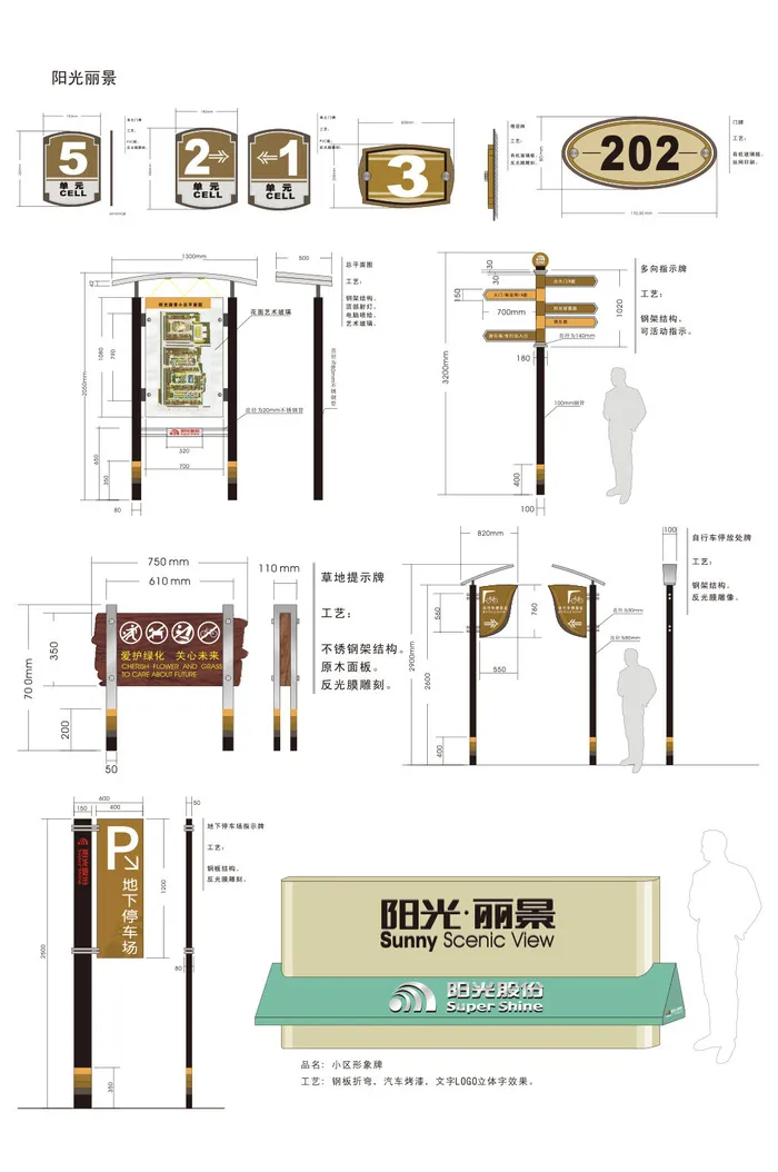 小区整套标牌售楼处形象牌导视牌ai矢量模版下载