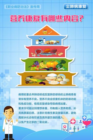 职业病防治尘肺病的康复治疗海报