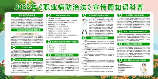 绿色职业病防治宣传周内容展板