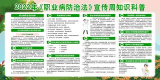 绿色职业病防治宣传周内容展板