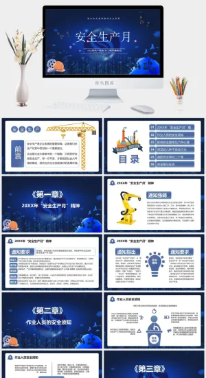 安全生产PPT模板预览图
