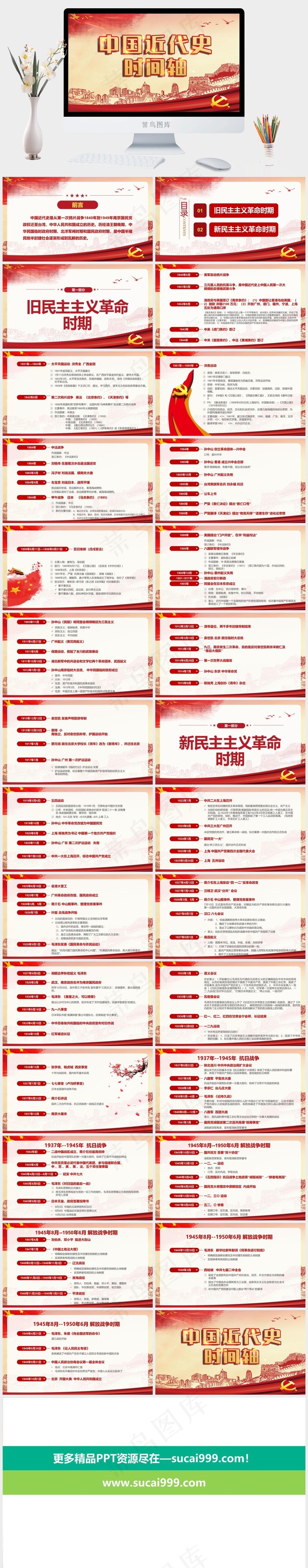 近代史历史PPT模板ppt模版