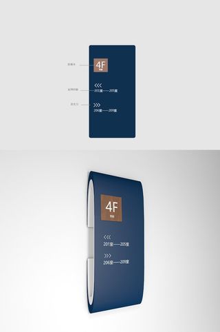 楼层指示牌楼层分布牌索引牌导视牌设计