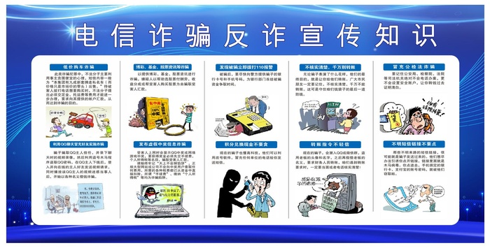 电信诈骗反诈知识宣传展板cdr矢量模版下载