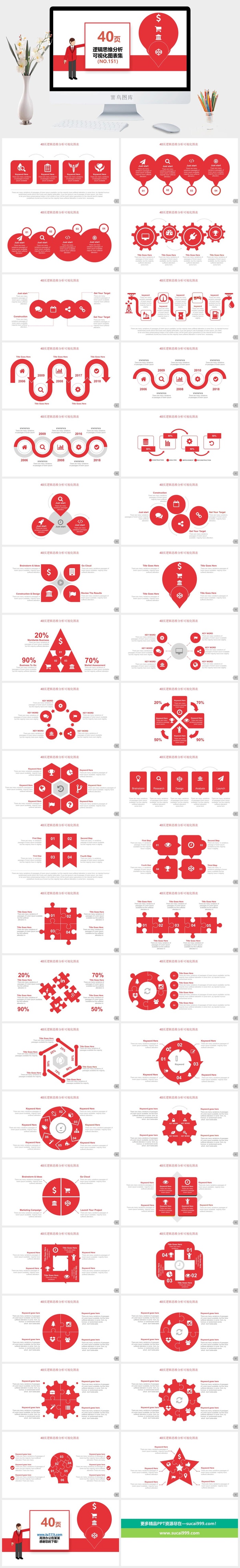 红色逻辑思维分析图表集PPT