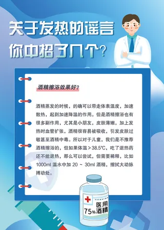 关于发烧发热的谣言海报